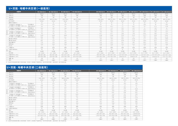 郴州市金旭節(jié)能設(shè)備有限公司,湖南節(jié)能熱水設(shè)備銷(xiāo)售安裝,湖南空氣源熱泵銷(xiāo)售安裝