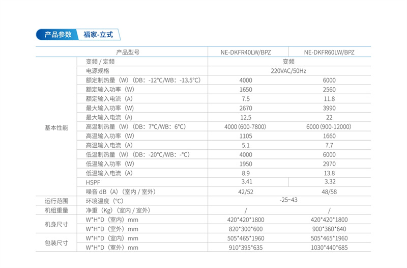 郴州市金旭節(jié)能設(shè)備有限公司,湖南節(jié)能熱水設(shè)備銷售安裝,湖南空氣源熱泵銷售安裝